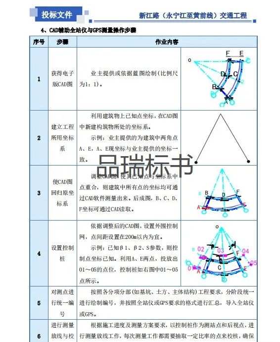 &#22810;&#23453;&#32593;&#39029;&#29256;&#45;&#22810;&#23453;&#65288;&#20013;&#22269;&#65289;
