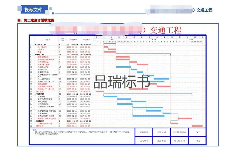 &#22810;&#23453;&#32593;&#39029;&#29256;&#45;&#22810;&#23453;&#65288;&#20013;&#22269;&#65289;